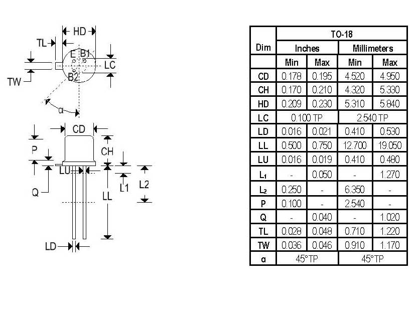 2N2647 | Digitron Semiconductors